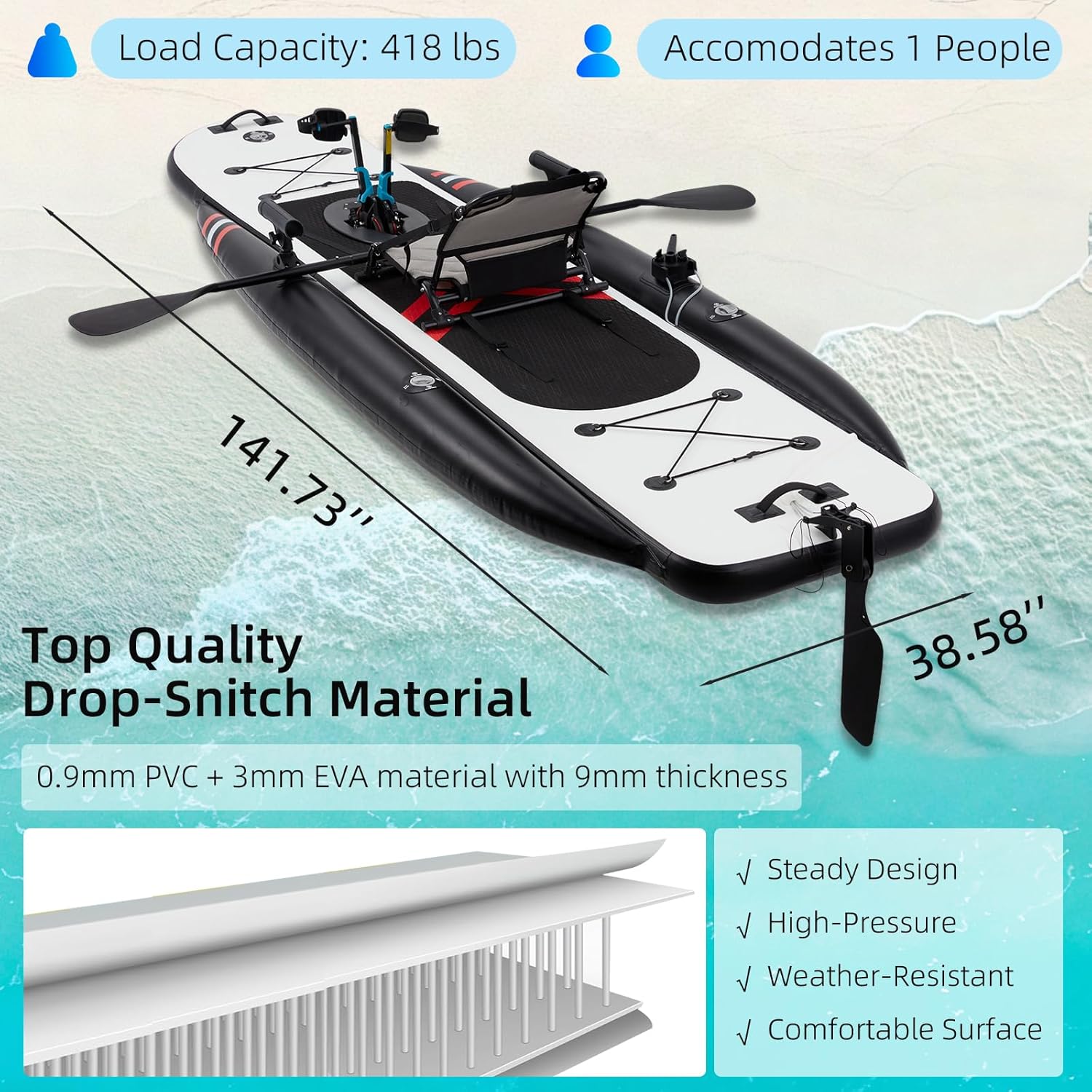 12ft Premium PVC Inflatable Fi - огляд і ціна Fishing Kayak Pedal Drive